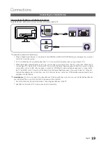 Preview for 19 page of Samsung SyncMaster T20A350 User Manual