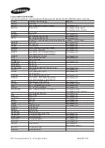 Preview for 55 page of Samsung SyncMaster T20A350 User Manual