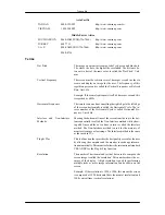 Preview for 62 page of Samsung SyncMaster T260N User Manual