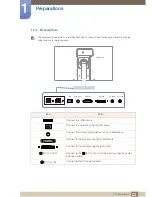 Preview for 23 page of Samsung SyncMaster TS220C User Manual