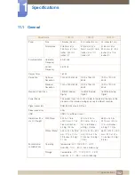 Preview for 102 page of Samsung SyncMaster TS220C User Manual