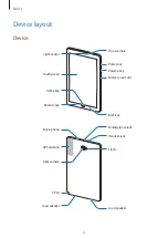 Preview for 6 page of Samsung Tab A 10.1 User Manual