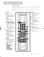 Preview for 11 page of Samsung Tantus TSK 3092WF Owner'S Instructions Manual