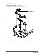 Preview for 44 page of Samsung TB531VCT1X/XSA Service Manual