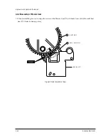 Preview for 54 page of Samsung TB531VCT1X/XSA Service Manual