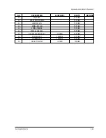 Preview for 75 page of Samsung TB531VCT1X/XSA Service Manual