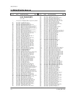 Preview for 129 page of Samsung TB531VCT1X/XSA Service Manual