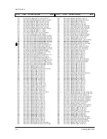 Preview for 131 page of Samsung TB531VCT1X/XSA Service Manual