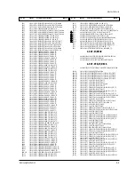 Preview for 132 page of Samsung TB531VCT1X/XSA Service Manual