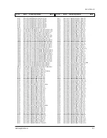 Preview for 134 page of Samsung TB531VCT1X/XSA Service Manual