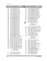 Preview for 135 page of Samsung TB531VCT1X/XSA Service Manual