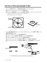 Preview for 8 page of Samsung Techwin SHD-3000F1 Installation Manual