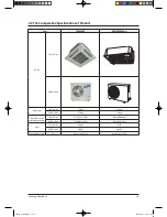 Preview for 9 page of Samsung TH035EAV Service Manual