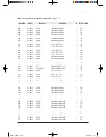 Preview for 67 page of Samsung TH035EAV Service Manual