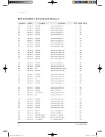 Preview for 68 page of Samsung TH035EAV Service Manual