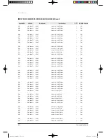 Preview for 72 page of Samsung TH035EAV Service Manual