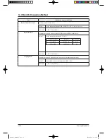 Preview for 136 page of Samsung TH035EAV Service Manual