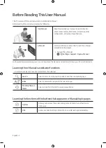 Preview for 2 page of Samsung The Serif LS01R Series User Manual