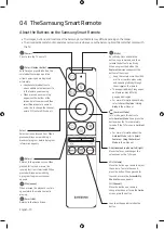 Preview for 10 page of Samsung The Serif LS01R Series User Manual