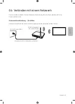 Preview for 53 page of Samsung The Serif QE49LS01RAUXZT User Manual