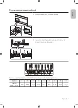 Preview for 9 page of Samsung The Terrace QE65LST7TAU User Manual