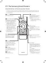 Preview for 42 page of Samsung The Terrace QE65LST7TAU User Manual