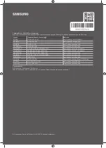 Preview for 56 page of Samsung The Terrace QE65LST7TAU User Manual