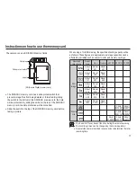 Preview for 18 page of Samsung TL105 User Manual