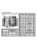 Preview for 20 page of Samsung TL105 User Manual