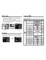 Preview for 37 page of Samsung TL105 User Manual