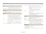 Preview for 95 page of Samsung TL320 - Digital Camera - Compact Quick Reference