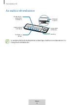 Preview for 55 page of Samsung TRIO EP-P6300TBEGEU User Manual