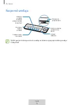 Preview for 105 page of Samsung TRIO EP-P6300TBEGEU User Manual