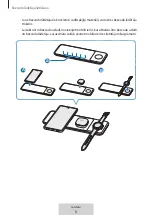 Preview for 127 page of Samsung TRIO EP-P6300TBEGEU User Manual