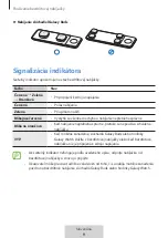 Preview for 231 page of Samsung TRIO EP-P6300TBEGEU User Manual