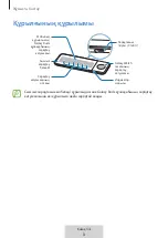 Preview for 304 page of Samsung TRIO EP-P6300TBEGEU User Manual