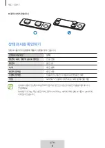 Preview for 379 page of Samsung TRIO EP-P6300TBEGEU User Manual