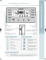 Preview for 11 page of Samsung TS48D Series User Manual