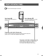 Preview for 11 page of Samsung TS48WLUS Owner'S Instructions Manual