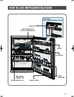 Preview for 15 page of Samsung TS48WLUS Owner'S Instructions Manual