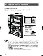 Preview for 20 page of Samsung TS48WLUS Owner'S Instructions Manual