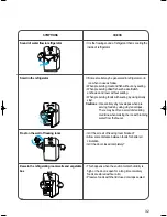 Preview for 33 page of Samsung TS48WLUS Owner'S Instructions Manual