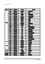 Preview for 10 page of Samsung TSK2792FX/XAA Service Manual