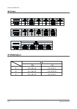 Preview for 22 page of Samsung TSK2792FX/XAA Service Manual