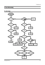 Preview for 26 page of Samsung TSK2792FX/XAA Service Manual