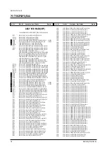 Preview for 35 page of Samsung TSK2792FX/XAA Service Manual