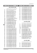 Preview for 38 page of Samsung TSK2792FX/XAA Service Manual