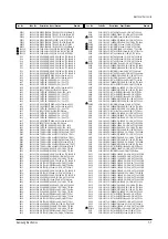 Preview for 40 page of Samsung TSK2792FX/XAA Service Manual