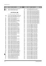 Preview for 41 page of Samsung TSK2792FX/XAA Service Manual