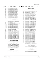 Preview for 42 page of Samsung TSK2792FX/XAA Service Manual